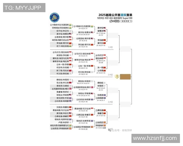 越南与中国足球比赛直播盛况回顾及精彩瞬间分析