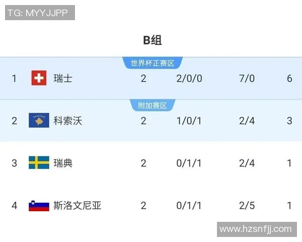 2017年瑞典与意大利足球赛前瞻及胜负分析预测