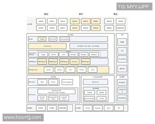 UE417与VS2017的兼容性分析及开发体验对比探讨